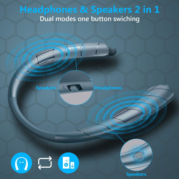 Bluenin BlueWave Pro 1 Bluetooth hörlurshögtalare 2 i 1, trådlösa hörlurar Nackband Bärbara högtalare Infällbara öronsnäckor Green Mountain Dai