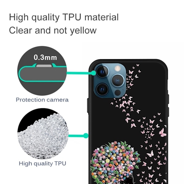 Butterfly iPhone 14 Pro Max nahkakotelo - Perhonen Ja Kukka Multicolor