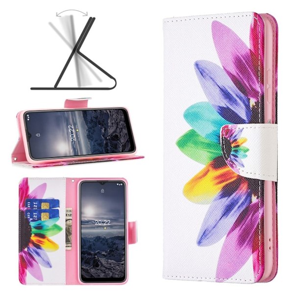 Wonderland Nokia G11 / Nokia G21 flip kuoret - Auringonkukka Multicolor