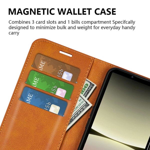 Hållbart konstläder Sony Xperia 10 V fodral med plånbok - Gul Gul