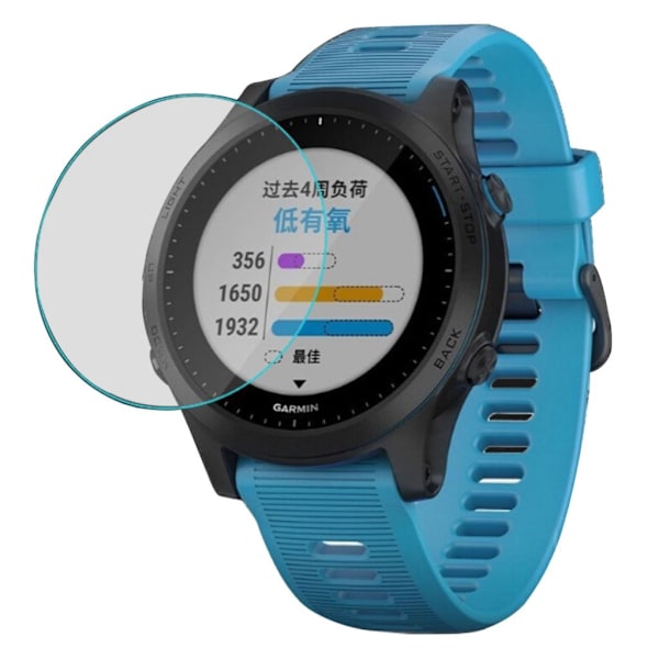 Garmin Forerunner 945 HD clear screen protector Transparent