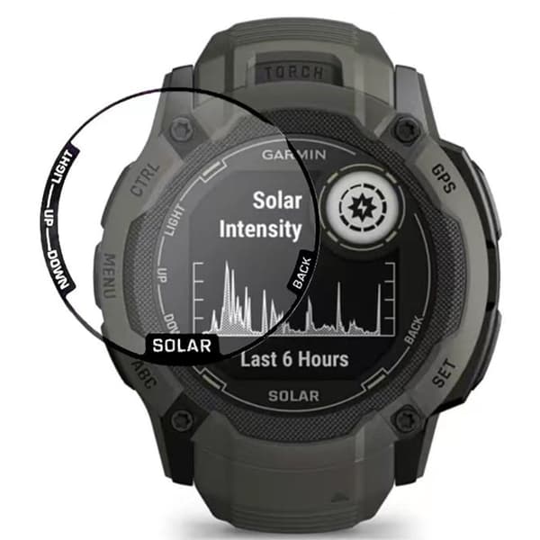 1kpl Garmin Instinct 2X kirkas näytönsuojain Transparent
