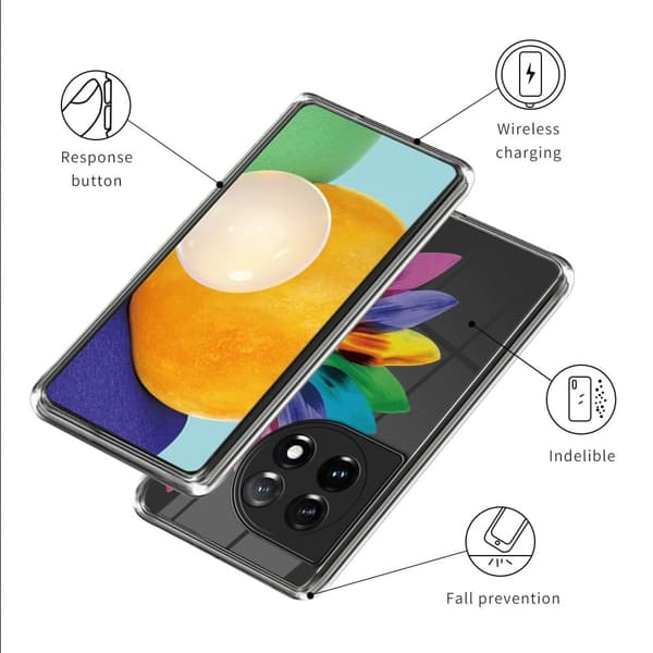 Deco OnePlus Ace 3 / OnePlus 12R kotelot - Tyyli O Multicolor