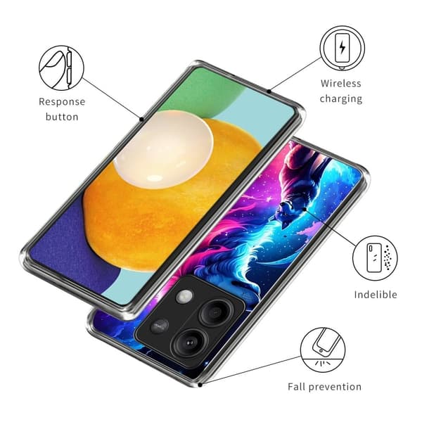 Deco Xiaomi Redmi Note 13 5G  skal - Stil F Blå
