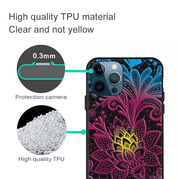 Imagine iPhone 14 Pro skal - Flerfärgad multifärg