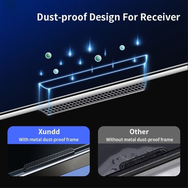 XUNDD iPhone 14 karkaistua lasia näytönsuojus Transparent