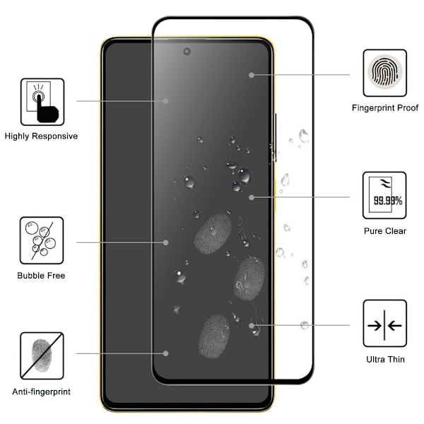 Xiaomi Poco X5 Pro / Xiaomi Redmi Note 12 Pro / Xiaomi Redmi Note 12 Pro Speed skärmskydd med hög beröringskänslighet Transparent