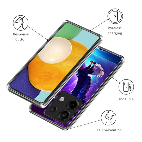 Deco Xiaomi Redmi Note 13 Pro / Xiaomi Poco X6 skal - Stil A Blå