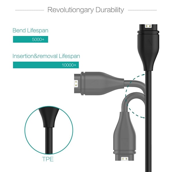 1m USB-C snabbladdningskabel för Garmin-klocka Svart