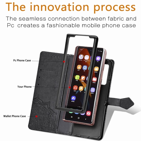 Mandala Samsung Galaxy Z Fold2 5G Flip Etui - Sort Black