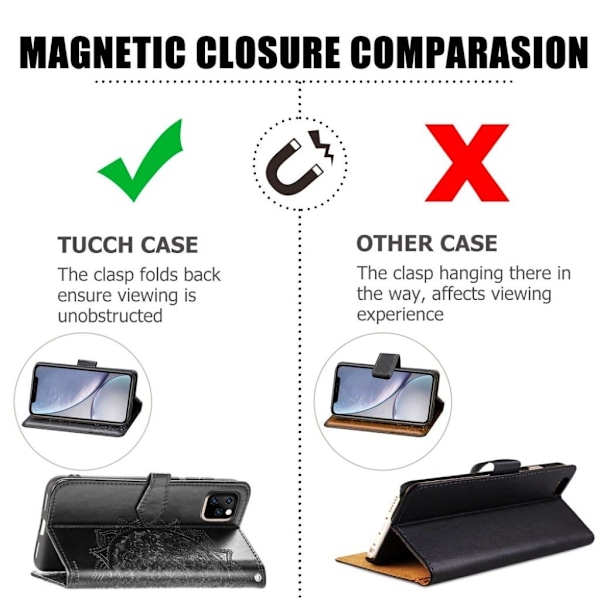 Mandala iPhone 11 Flip kotelot - Musta Black