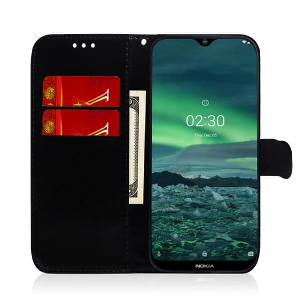 Mirror Nokia 2.3 veske - Cyan Green