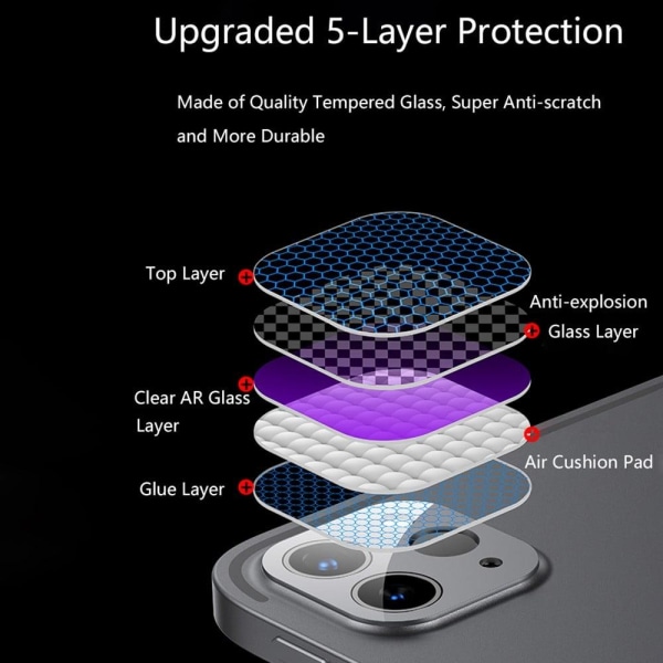 iPad Pro 11 (2021) / 12.9 (2021) AMC kameralinsskydd i härdat glas Transparent