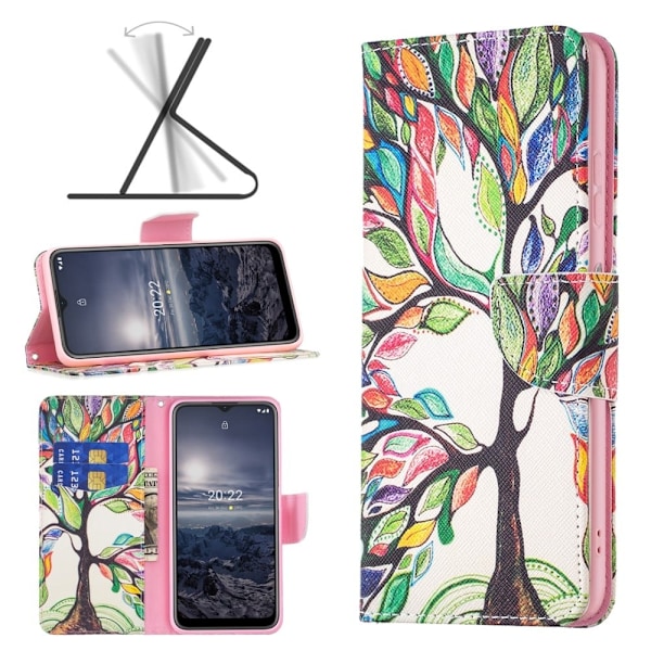 Wonderland Nokia G11 / Nokia G21 fodral -Flerfärgad multifärg