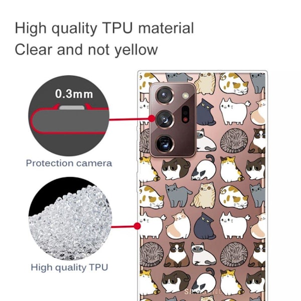 Deco Samsung Galaxy Note 20 Ultra skal - Katter multifärg