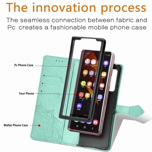 Mandala Samsung Galaxy Z Fold2 5G Flippetui - Grønn Green