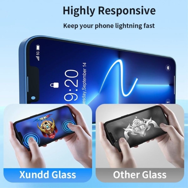 XUNDD iPhone 14 skærmbeskytter i hærdet glas Transparent