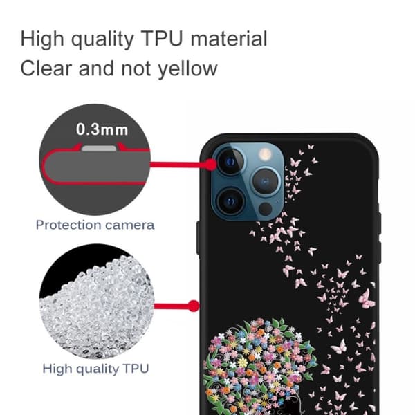 Butterfly iPhone 13 Pro Max skinnveske - Sommerfuglbukett Multicolor