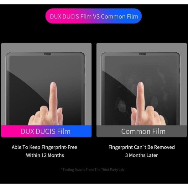 Dux Ducis Tempered Glass for Apple iPad Air (2020) / iPad Pro 11 Transparent