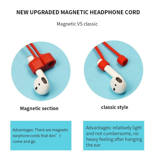 Magnetiskt upphängningsrep i silikon för AirPods Pro 2 - Röd Röd
