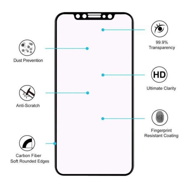 HAT PRINCE iPhone Xs Max anti-blue-ray tempered glass protector Transparent