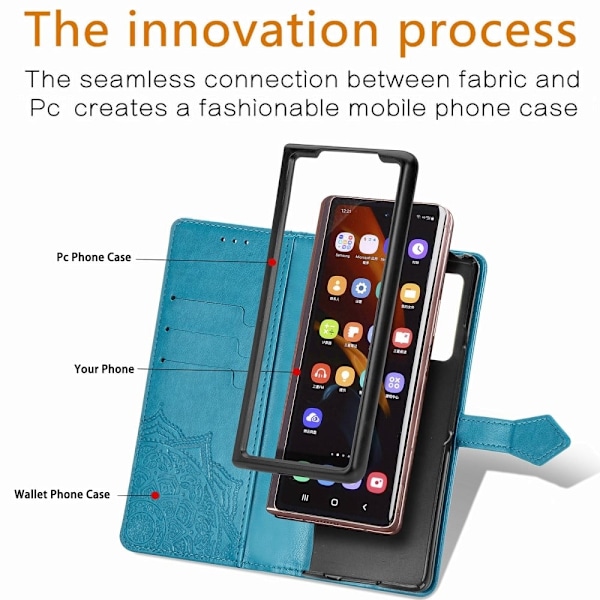 Mandala Samsung Galaxy Z Fold2 5G Flip Etui - Blå Blue