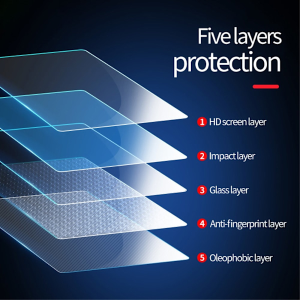 MacBook Pro 16 (A2141) anti-blue light tempered glass screen protector Transparent