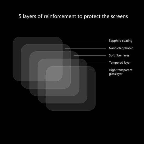 HAT PRINCE 2 stk GoPro HERO7 sort skærmbeskytter i hærdet glas Transparent