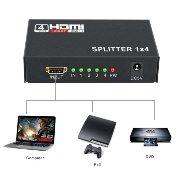 HDMI växlare med 4 portar stödjer 3D och HD upplösning 1080p skä Svart