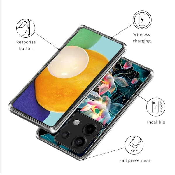 Vibe Xiaomi Redmi Note 13 Pro 5G / Xiaomi Poco X6 deksel - Style E Blue