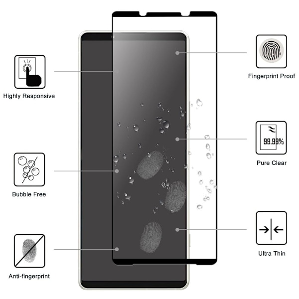Sony Xperia 1 V skärmskydd med hög beröringskänslighet Transparent
