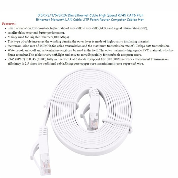 CAT6 Ethernet-kablar 0,5m-20m Hög Hastighet RJ45 UTP Platta LAN Nätverkskablar för Datorer Routrar Patchkablar Snabb Dataöverföring Pålitlig Anslutning