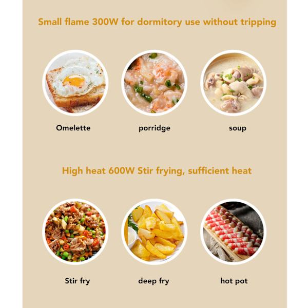 Mini Elektrisk Kokgryta 1.8L 2-Hastighetsjusterbar 600W Multifunktionell Anti-Klädd med Ångkorg för Ramen Biff Ägg Soppa EU-kontakt 220V