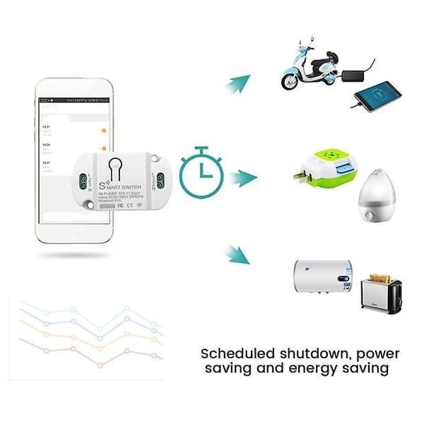 Tuya Wi-Fi Smart Switch 10A Trådløs Timer Smart Hjem LED Lys Smart Life APP Stemmestyring Automatiseringsmodul