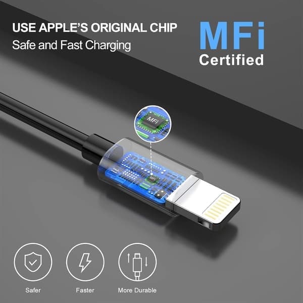 2025 Seneste Model 35W USB C Hurtig Biloplader [Apple MFi-certificeret] til iPhone 14 Pro/14 Pro Max/14 Plus, iPhone 13/12/11/Mini/XS/XR/8