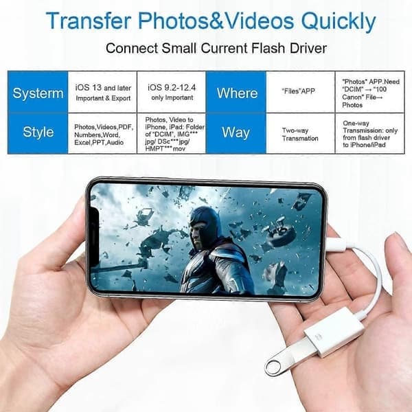 Lightning til USB-kameraadapter Lightning hun USB OTG-kabeladapter til visse iPhone-, iPad-modeller understøtter tilslutning af kamera