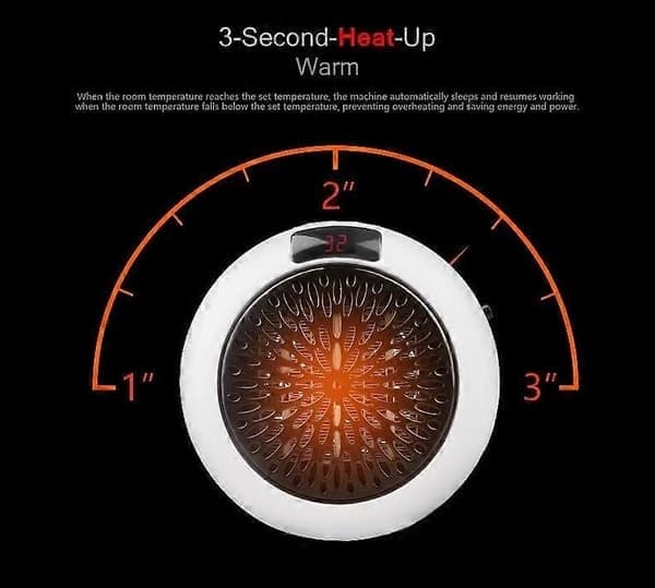 Smart Space Elektrisk Vifteovn, Veggplugg Elektrisk Vifteovn