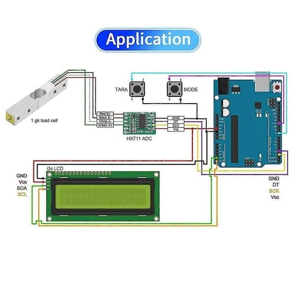 Digital lastcellevektsensor, 4 sett 1 kg lastcelle HX711 AD vektforsterkermodul trykksensor