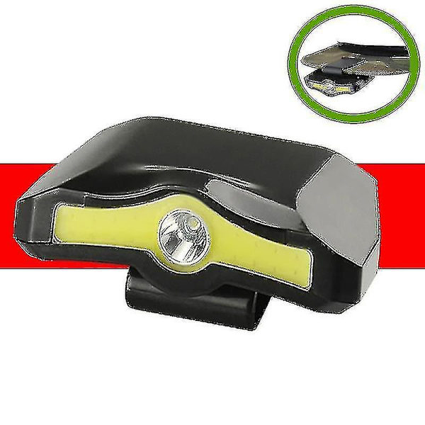 Hættelygte Klip Håndlampe Minearbejder Lampe Til Vandreture Camping Læsning Arbejde (1 Styk, Sort)