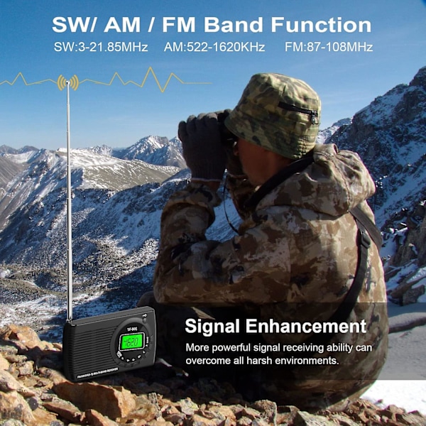 Personlig Fickradio FM Bärbar Mini Mottagare, Med LCD Digital Display, Headset, Fick Walkman
