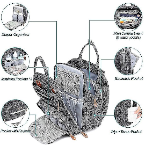 Babyblöjväskor Multifunktionell Vattentät Reseväska för Blöjor Dark Gray