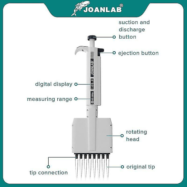 Joanlab Multikanalpipett Justerbar Mikropipett 8 Ch