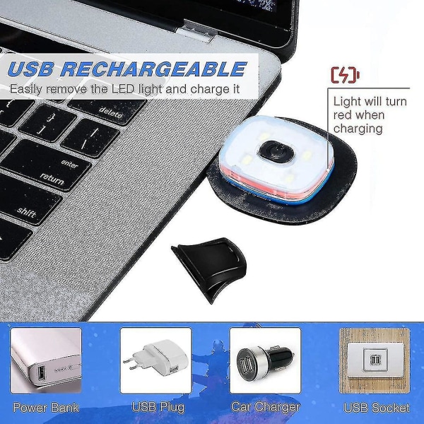 USB ladattava valo Led Knit -pipohattuun, 4 osaa, vahva keskikokoinen ja heikko valotila led-hattu-yuhao