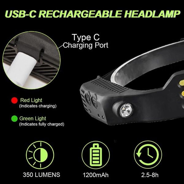 Sensor Pandelamper LED Hovedlampe Lommelygte USB Genopladelig Hovedlygte Med Indbygget Batteri A Packing