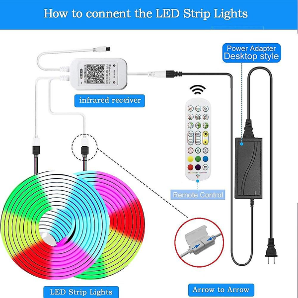 5m Rgb vedenpitävä LED-neonnauhavalo Bluetooth -sovellus