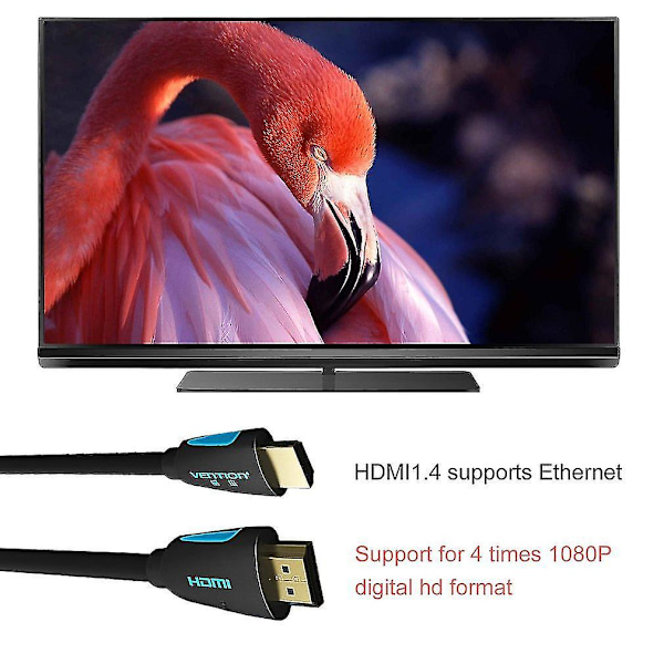 Vention M02 HDMI-kablar hane 2.0 version för PC DVD TV