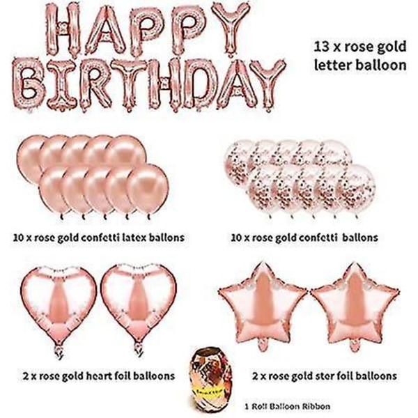 Rosegull Ballongsett Bursdagsbanner Latex Konfettiballonger