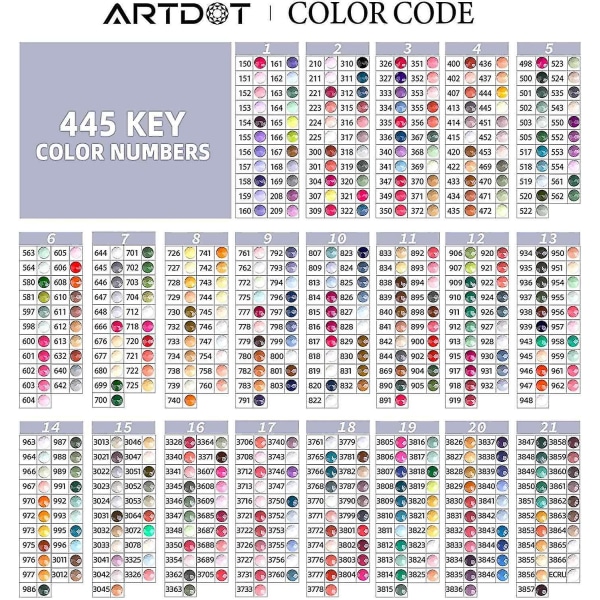 Artdot Timanttimaalaus Tarvikkeet 445000 Pyöreät Helmet