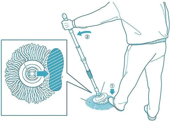 3 Pak Mop Hovederstatning Til Hurricane Spin Mop