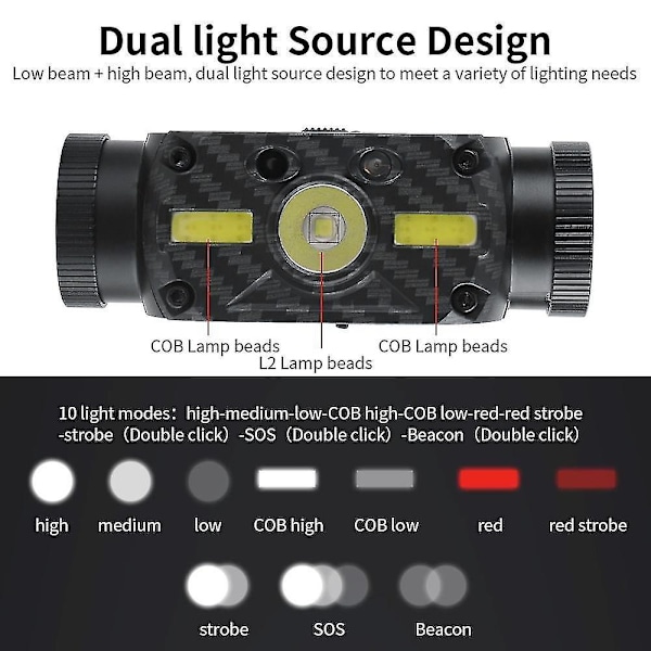 B34 L2+2*COB LED Huvudlampa Rörelsesensor 4000lm Vattentät